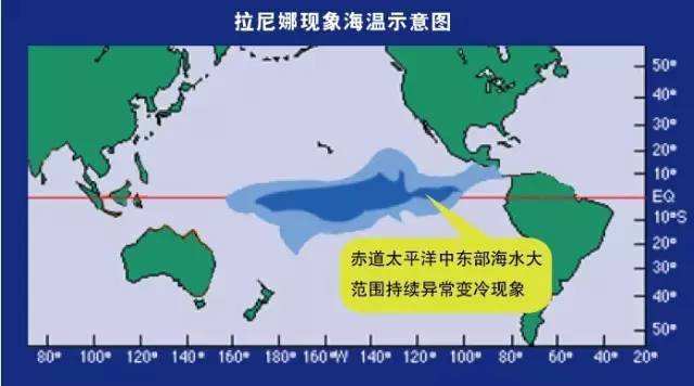 今冬又見“拉尼娜”，如何讓家人度過溫暖的冬天？